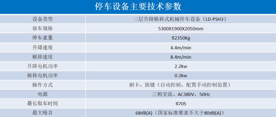 2、3層升降橫移設(shè)備參數(shù)表.png